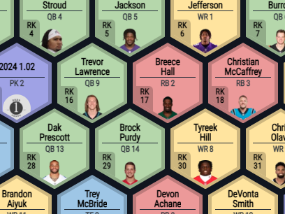 DYNASTY FIRST VS ULTIMATE NEWS AND HISTORICAL REVIEW REPORT 2026 DETAILS visual data 8